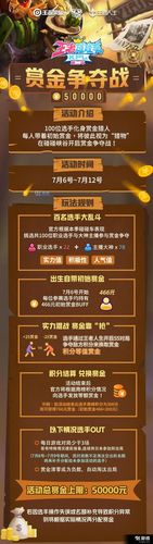 王者荣耀赏金联赛秘诀,王者荣耀赏金联赛技巧-第5张图片-猴鲨游戏 王者荣耀赏金联赛秘诀,王者荣耀赏金联赛技巧-第5张图片-猴鲨游戏
