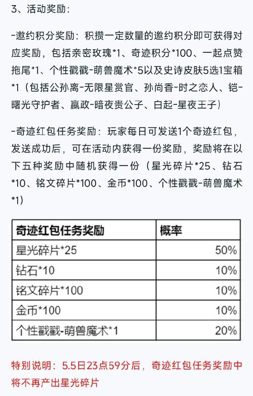 王者荣耀奇迹觉醒技巧？奇迹王者手游？-第1张图片-猴鲨游戏