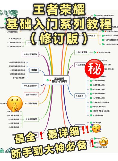 王者荣耀胜利技能选取技巧？王者荣耀胜利的思路？-第7张图片-猴鲨游戏