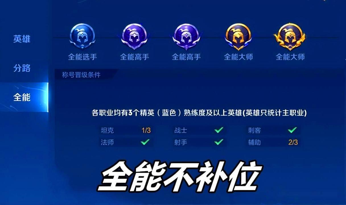 王者荣耀射手全能打野,射手打野可以吗-第2张图片-猴鲨游戏 王者荣耀射手全能打野,射手打野可以吗-第2张图片-猴鲨游戏