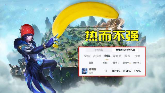诸葛亮王者荣耀被削,王者荣耀诸葛亮削弱史?-第5张图片-猴鲨游戏 诸葛亮王者荣耀被削,王者荣耀诸葛亮削弱史?-第5张图片-猴鲨游戏
