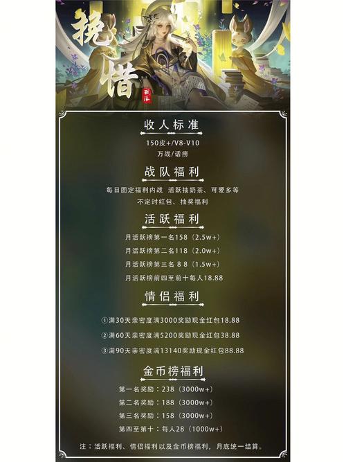 王者荣耀不能助威了?王者荣耀不能助威了怎么办?-第2张图片-猴鲨游戏 王者荣耀不能助威了?王者荣耀不能助威了怎么办?-第2张图片-猴鲨游戏