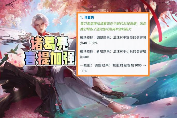 诸葛亮王者荣耀体验服,诸葛亮王者荣耀体验服怎么下载?-第5张图片-猴鲨游戏 诸葛亮王者荣耀体验服,诸葛亮王者荣耀体验服怎么下载?-第5张图片-猴鲨游戏
