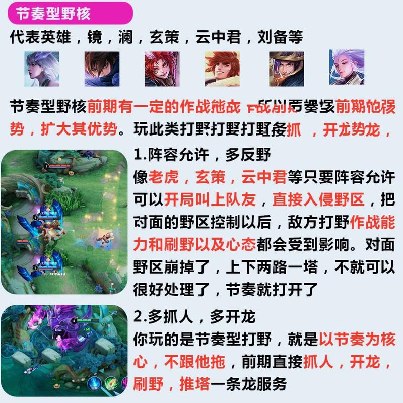 王者荣耀打野卡牌介绍,打野卡牌出装-第6张图片-猴鲨游戏 王者荣耀打野卡牌介绍,打野卡牌出装-第6张图片-猴鲨游戏