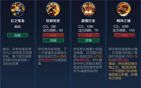 王者荣耀野蛮操作技巧,王者野怪怎么打-第4张图片-猴鲨游戏 王者荣耀野蛮操作技巧,王者野怪怎么打-第4张图片-猴鲨游戏