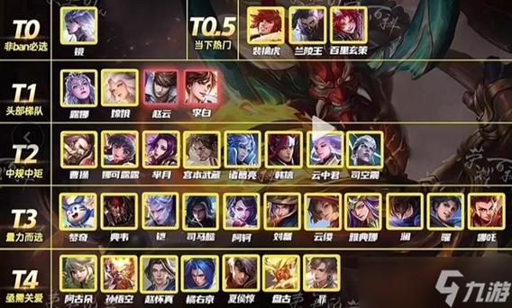 王者荣耀小狼人打野,狼人 打野-第4张图片-猴鲨游戏 王者荣耀小狼人打野,狼人 打野-第4张图片-猴鲨游戏