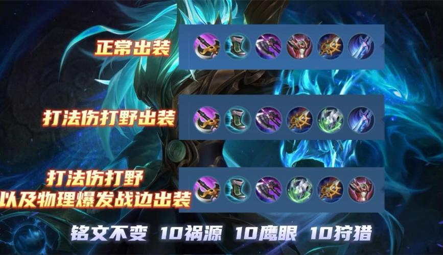 王者荣耀小狼人打野,狼人 打野-第5张图片-猴鲨游戏 王者荣耀小狼人打野,狼人 打野-第5张图片-猴鲨游戏