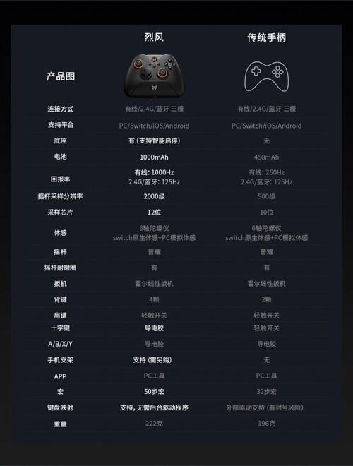 王者荣耀黑暗武士教学?王者黑武士叫啥?-第3张图片-猴鲨游戏 王者荣耀黑暗武士教学?王者黑武士叫啥?-第3张图片-猴鲨游戏