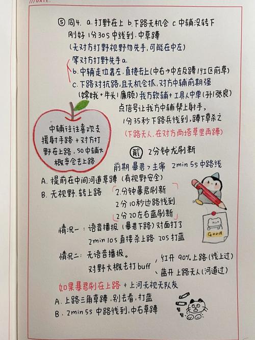 王者荣耀1级打野时间？王者荣耀1级打野最快的英雄？-第4张图片-猴鲨游戏