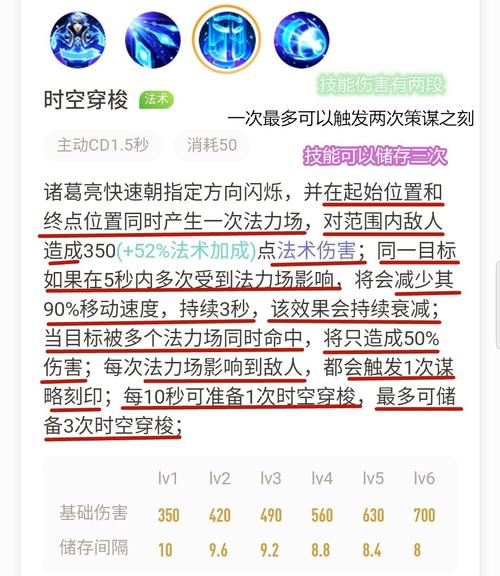 诸葛王者荣耀技巧攻略，诸葛王者荣耀技巧攻略视频？-第4张图片-猴鲨游戏