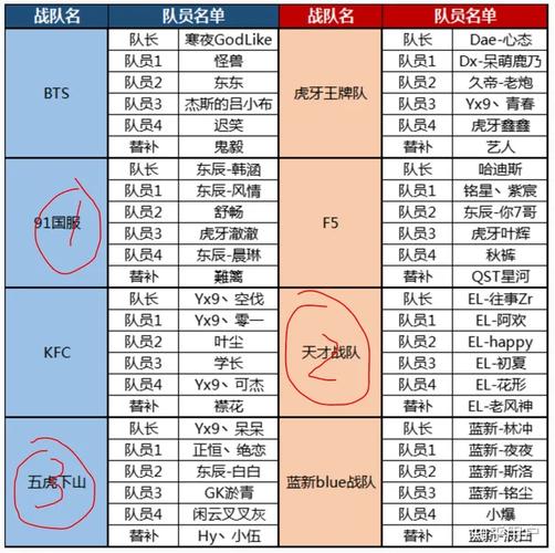 王者荣耀裴小峰狄仁杰,王者英耀狄仁杰?-第5张图片-猴鲨游戏 王者荣耀裴小峰狄仁杰,王者英耀狄仁杰?-第5张图片-猴鲨游戏