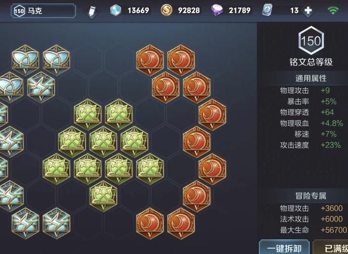 王者荣耀射手操作系统?王者荣耀射手操作系统有哪些?-第4张图片-猴鲨游戏 王者荣耀射手操作系统?王者荣耀射手操作系统有哪些?-第4张图片-猴鲨游戏