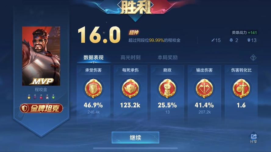 王者荣耀银牌射手评价如何,银牌射手什么意思-第4张图片-猴鲨游戏 王者荣耀银牌射手评价如何,银牌射手什么意思-第4张图片-猴鲨游戏