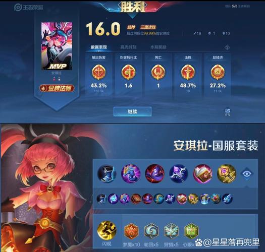 王者荣耀游戏套路技巧大全?王者荣耀有意思的套路?-第6张图片-猴鲨游戏 王者荣耀游戏套路技巧大全?王者荣耀有意思的套路?-第6张图片-猴鲨游戏