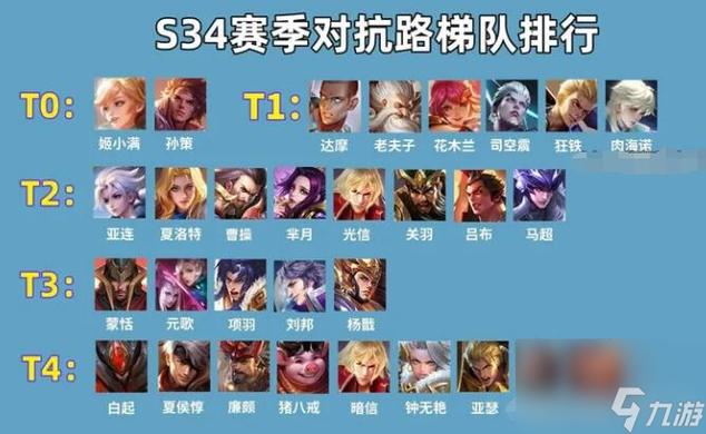 王者荣耀无后座技巧,王者荣耀无后座技巧怎么设置-第5张图片-猴鲨游戏 王者荣耀无后座技巧,王者荣耀无后座技巧怎么设置-第5张图片-猴鲨游戏