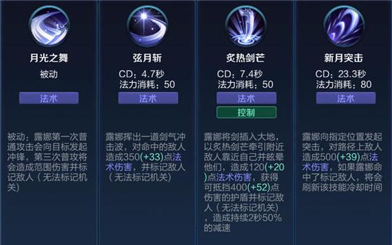 打野的王者荣耀露娜,打野露娜怎么出装?-第3张图片-猴鲨游戏 打野的王者荣耀露娜,打野露娜怎么出装?-第3张图片-猴鲨游戏