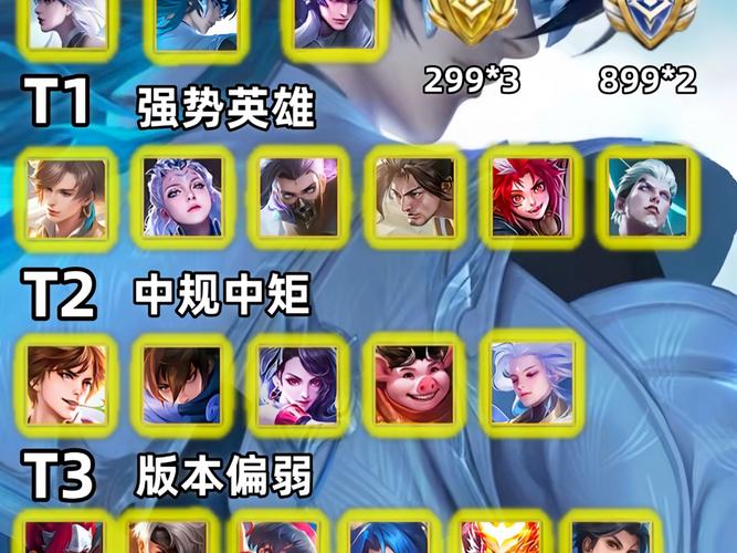 王者荣耀有打野吗,王者荣耀中有哪些打野?-第4张图片-猴鲨游戏 王者荣耀有打野吗,王者荣耀中有哪些打野?-第4张图片-猴鲨游戏