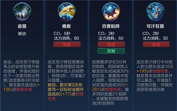 王者荣耀成吉思汗怎样,王者荣耀成吉思汗打法思路?-第2张图片-猴鲨游戏 王者荣耀成吉思汗怎样,王者荣耀成吉思汗打法思路?-第2张图片-猴鲨游戏