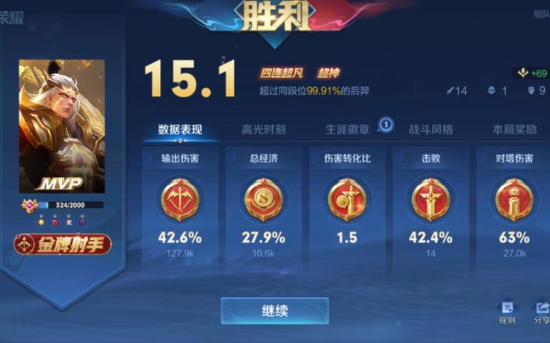 王者荣耀后羿人机教学技巧,王者荣耀后羿基本操作?-第2张图片-猴鲨游戏 王者荣耀后羿人机教学技巧,王者荣耀后羿基本操作?-第2张图片-猴鲨游戏