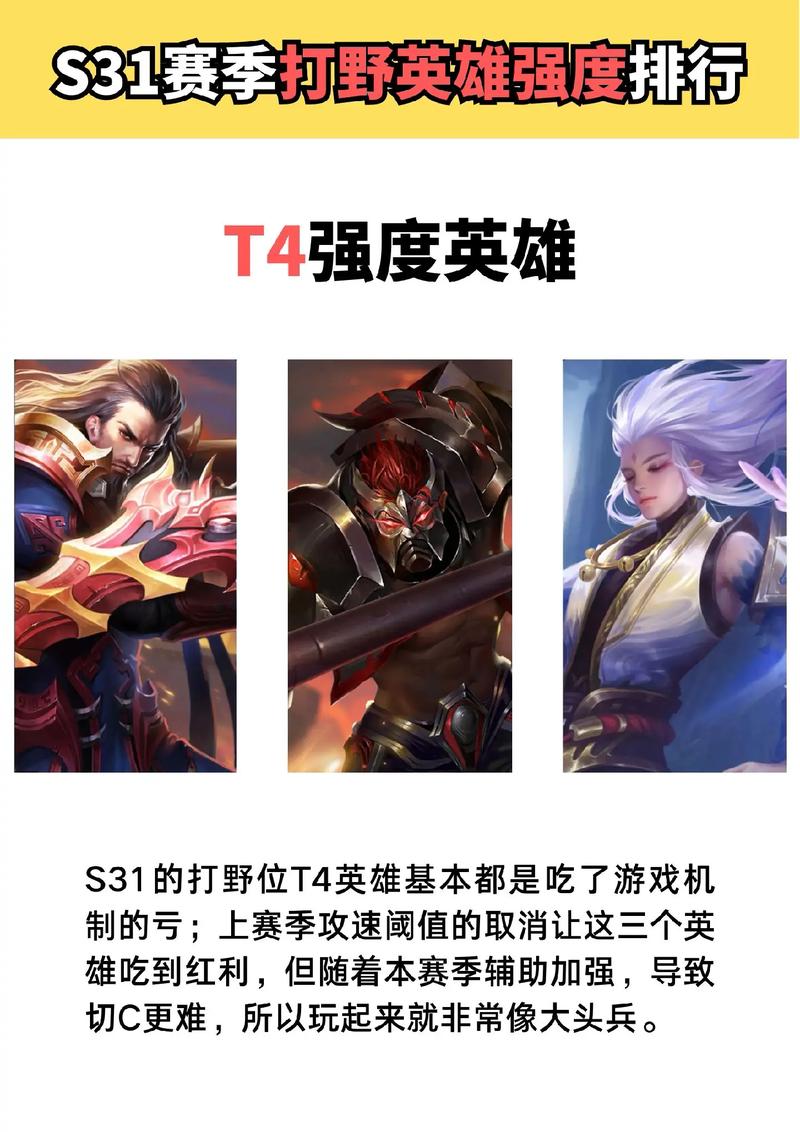 王者荣耀打野形态推荐英雄,王者荣耀打野强势英雄排名榜?-第3张图片-猴鲨游戏 王者荣耀打野形态推荐英雄,王者荣耀打野强势英雄排名榜?-第3张图片-猴鲨游戏