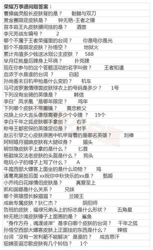 王者荣耀答案技巧解析？王者荣耀问答题答案？-第7张图片-猴鲨游戏