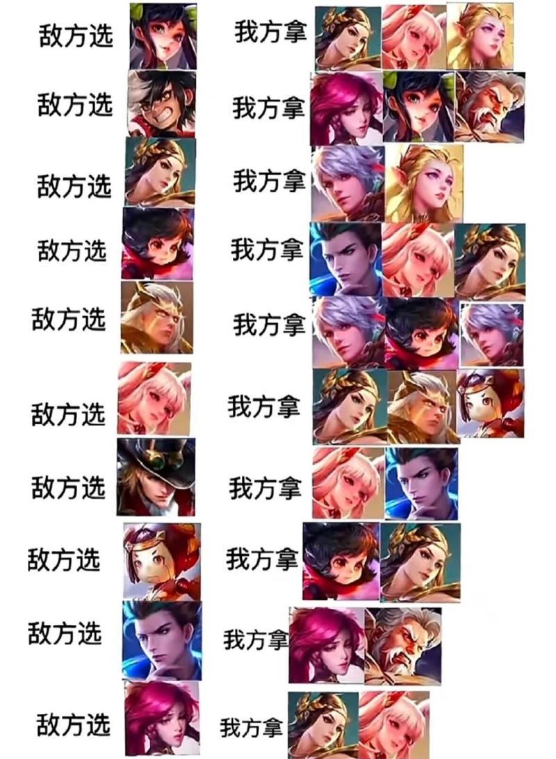 王者荣耀射手打不过打野,射手打野怪不打人-第6张图片-猴鲨游戏 王者荣耀射手打不过打野,射手打野怪不打人-第6张图片-猴鲨游戏