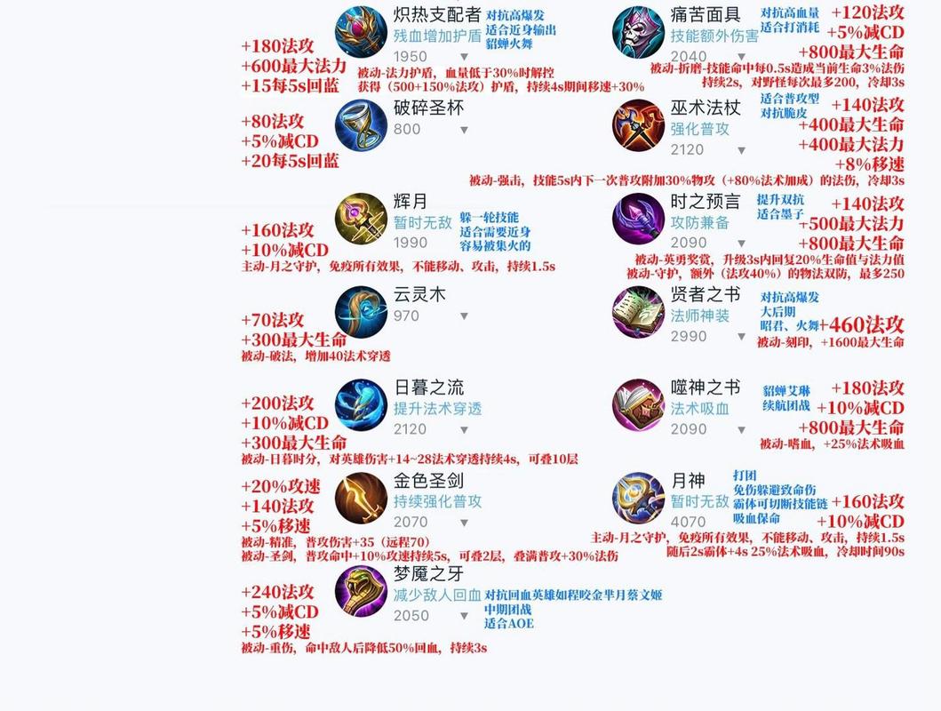 王者荣耀符文怎么装,王者荣耀怎么符文来的快-第4张图片-猴鲨游戏 王者荣耀符文怎么装,王者荣耀怎么符文来的快-第4张图片-猴鲨游戏