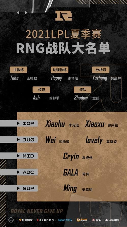 王者荣耀皇子最后打野了吗，皇子打野玩法-第4张图片-猴鲨游戏