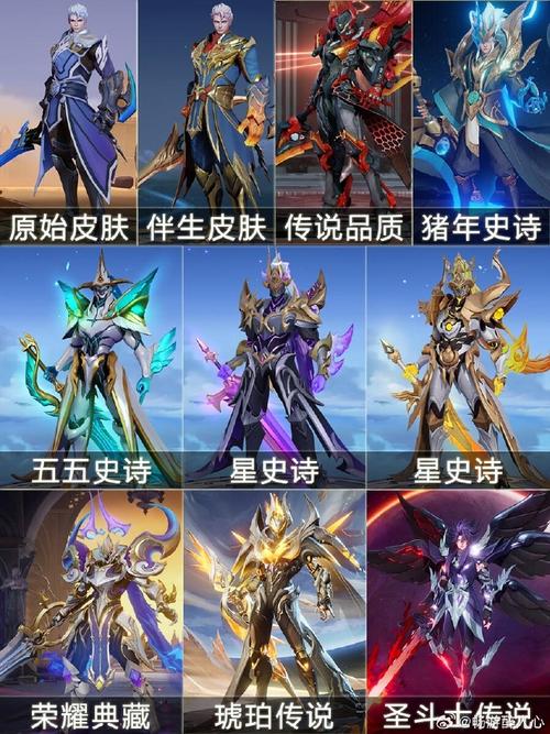 王者荣耀恺使用技巧?王者恺技能?-第5张图片-猴鲨游戏 王者荣耀恺使用技巧?王者恺技能?-第5张图片-猴鲨游戏