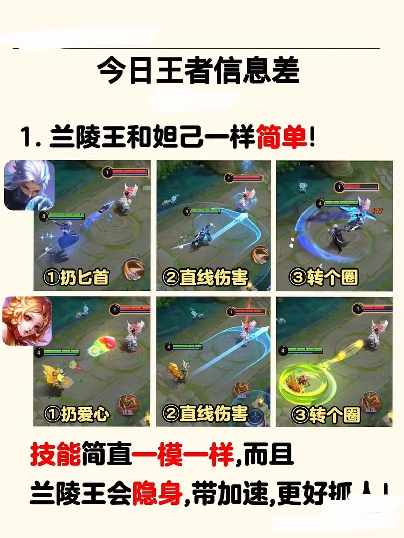 王者荣耀谁打野最慢,王者谁打野最厉害-第4张图片-猴鲨游戏 王者荣耀谁打野最慢,王者谁打野最厉害-第4张图片-猴鲨游戏