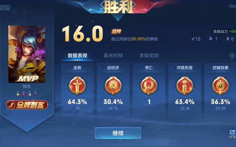 王者荣耀小新韩信打野,2021年新韩信打野-第3张图片-猴鲨游戏 王者荣耀小新韩信打野,2021年新韩信打野-第3张图片-猴鲨游戏