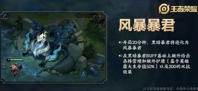 王者荣耀暴君克隆技巧?王者荣耀暴君的作用2020?-第5张图片-猴鲨游戏 王者荣耀暴君克隆技巧?王者荣耀暴君的作用2020?-第5张图片-猴鲨游戏