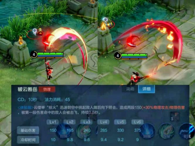 王者荣耀打野缺蓝吗?王者荣耀打野输出低的原因?-第6张图片-猴鲨游戏 王者荣耀打野缺蓝吗?王者荣耀打野输出低的原因?-第6张图片-猴鲨游戏