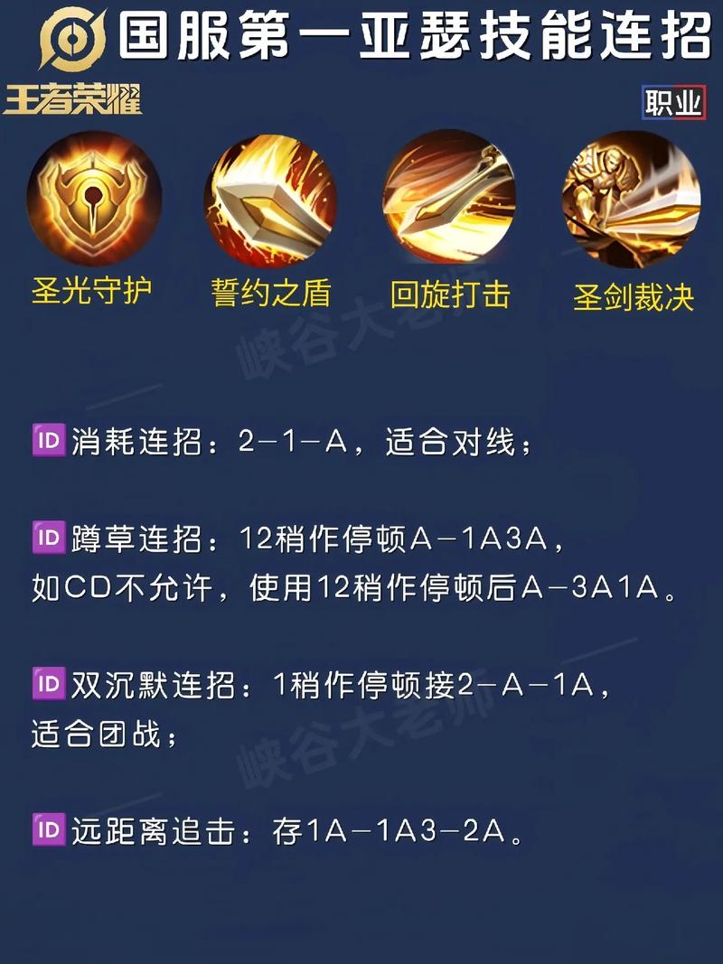 王者荣耀亚瑟打野刀,王者荣耀亚瑟打野刀怎么出装?-第3张图片-猴鲨游戏 王者荣耀亚瑟打野刀,王者荣耀亚瑟打野刀怎么出装?-第3张图片-猴鲨游戏