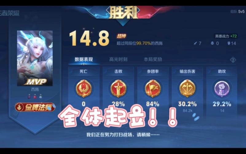 乱世王者荣耀攻击技巧在哪?乱世王者攻击距离?-第2张图片-猴鲨游戏 乱世王者荣耀攻击技巧在哪?乱世王者攻击距离?-第2张图片-猴鲨游戏