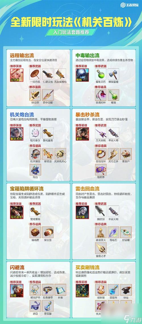 乱世王者荣耀攻击技巧在哪?乱世王者攻击距离?-第4张图片-猴鲨游戏 乱世王者荣耀攻击技巧在哪?乱世王者攻击距离?-第4张图片-猴鲨游戏