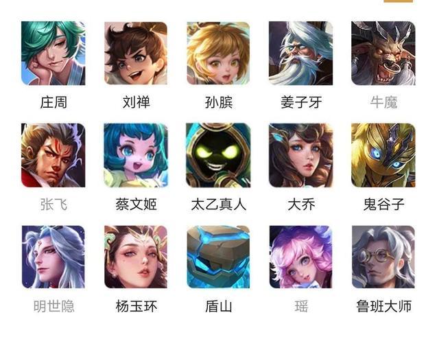 王者荣耀里的辅助有什么?王者荣耀里面辅助是什么?-第2张图片-猴鲨游戏 王者荣耀里的辅助有什么?王者荣耀里面辅助是什么?-第2张图片-猴鲨游戏