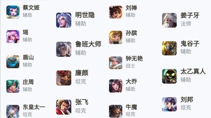王者荣耀里的辅助有什么?王者荣耀里面辅助是什么?-第6张图片-猴鲨游戏 王者荣耀里的辅助有什么?王者荣耀里面辅助是什么?-第6张图片-猴鲨游戏