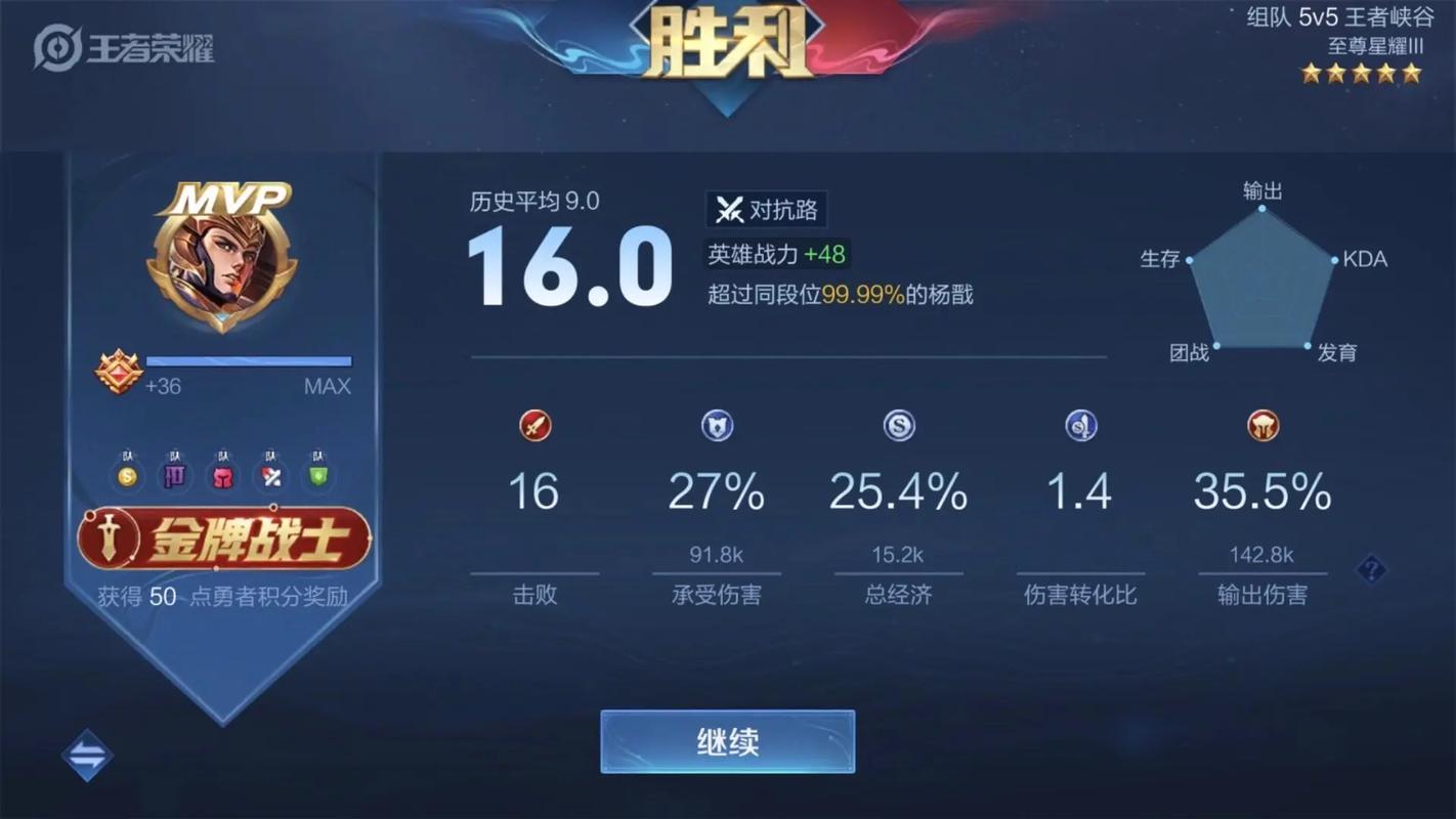 王者荣耀值得分享技巧,王者荣耀低价上分-第7张图片-猴鲨游戏 王者荣耀值得分享技巧,王者荣耀低价上分-第7张图片-猴鲨游戏