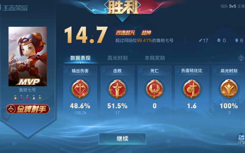 王者荣耀射手天赋怎么用,射手天赋可以叠加吗王者荣耀天赋可以叠加吗?-第5张图片-猴鲨游戏 王者荣耀射手天赋怎么用,射手天赋可以叠加吗王者荣耀天赋可以叠加吗?-第5张图片-猴鲨游戏