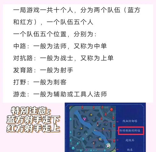 王者荣耀新手守护技巧，王者荣耀新手守护技巧大全-第4张图片-猴鲨游戏