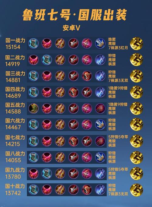 王者荣耀血魔流打野？dota血魔打野？-第2张图片-猴鲨游戏