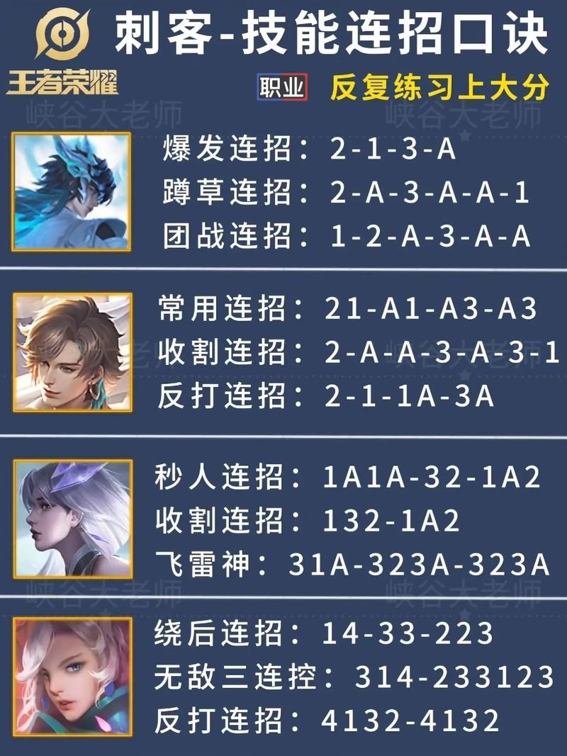 王者荣耀打野位置调整软件?王者打野设置技巧?-第6张图片-猴鲨游戏 王者荣耀打野位置调整软件?王者打野设置技巧?-第6张图片-猴鲨游戏