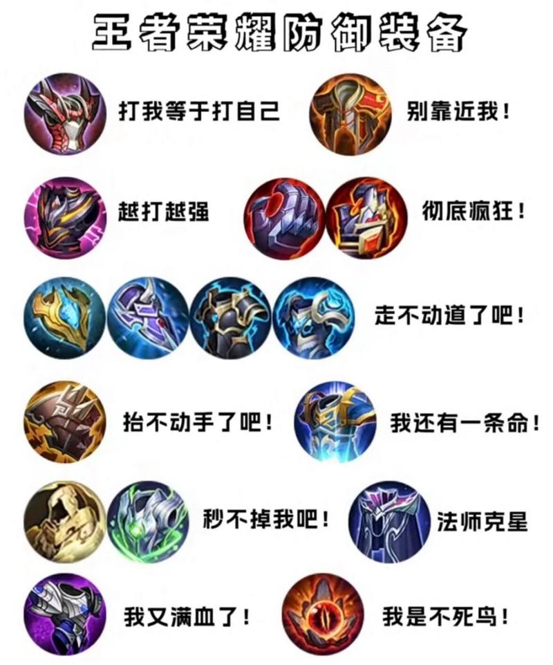 王者荣耀面板穿透技巧,王者荣耀穿透对技能有效吗?-第3张图片-猴鲨游戏 王者荣耀面板穿透技巧,王者荣耀穿透对技能有效吗?-第3张图片-猴鲨游戏