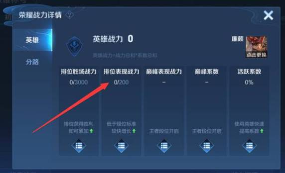 王者荣耀怎么给射手打排位？王者如何打射手？-第6张图片-猴鲨游戏