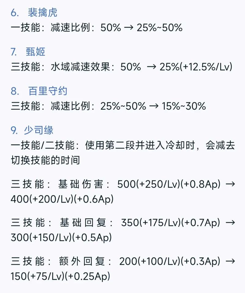 王者荣耀S26射手削弱，王者现版本射手？-第6张图片-猴鲨游戏