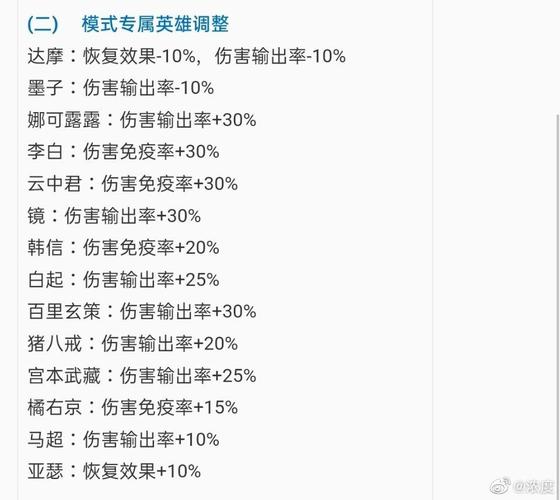 王者荣耀金钟罩技巧？怎么解除金钟罩？