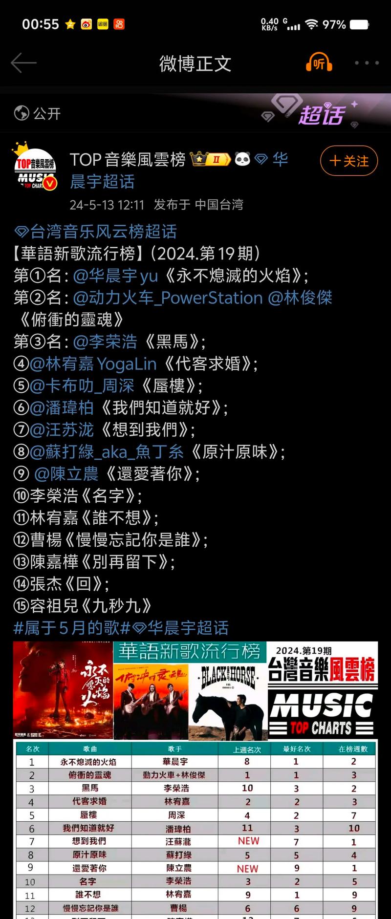 王者荣耀悟空传技巧，王者荣耀悟空操作设置技巧-第2张图片-猴鲨游戏