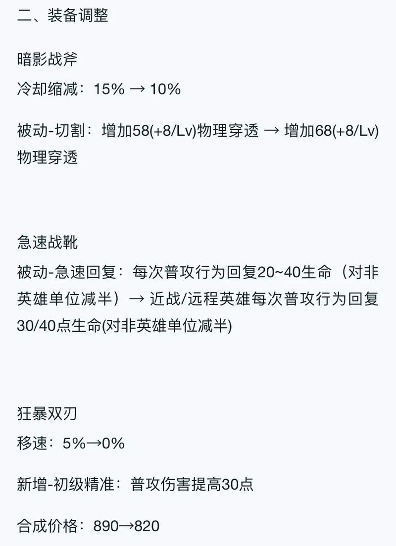 王者荣耀射手破晓怎么打，射手出了破晓还要出破甲吗？