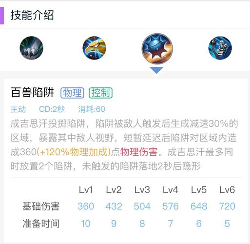 王者荣耀射手加点最强英雄,王者射手练什么-第5张图片-猴鲨游戏 王者荣耀射手加点最强英雄,王者射手练什么-第5张图片-猴鲨游戏